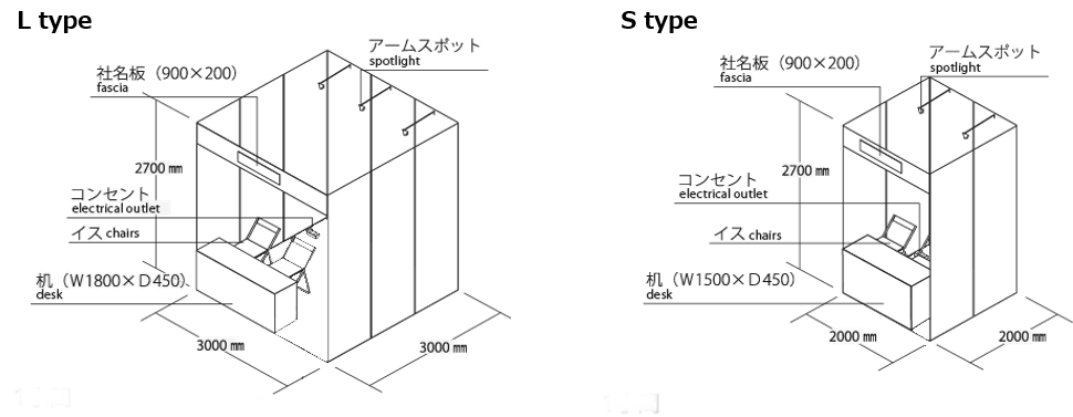 exhibit package type